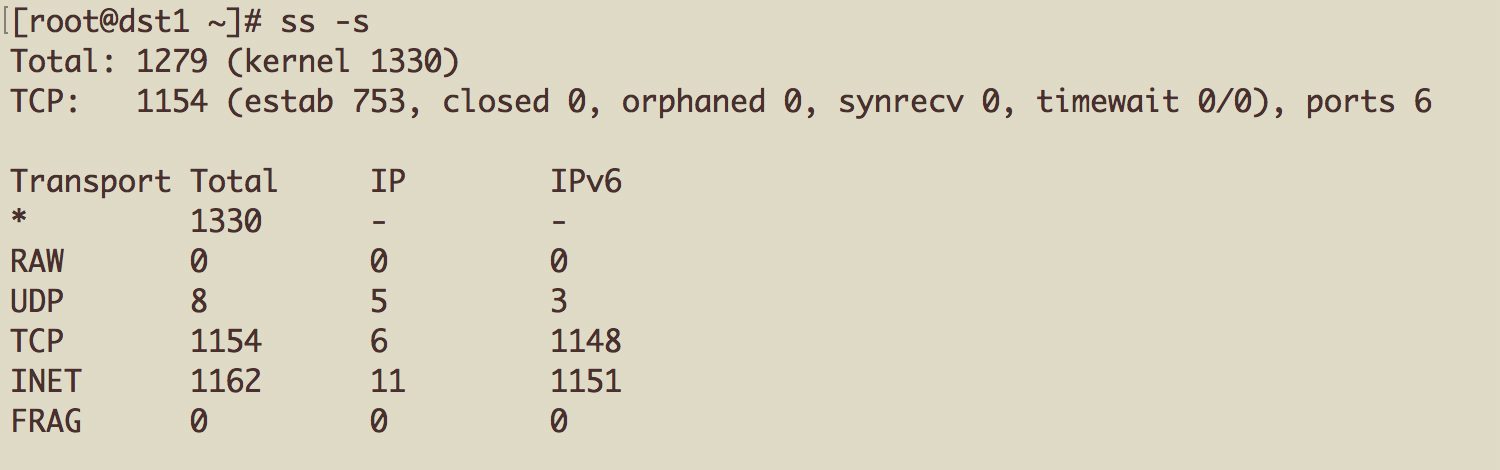 locad ipset before iptables