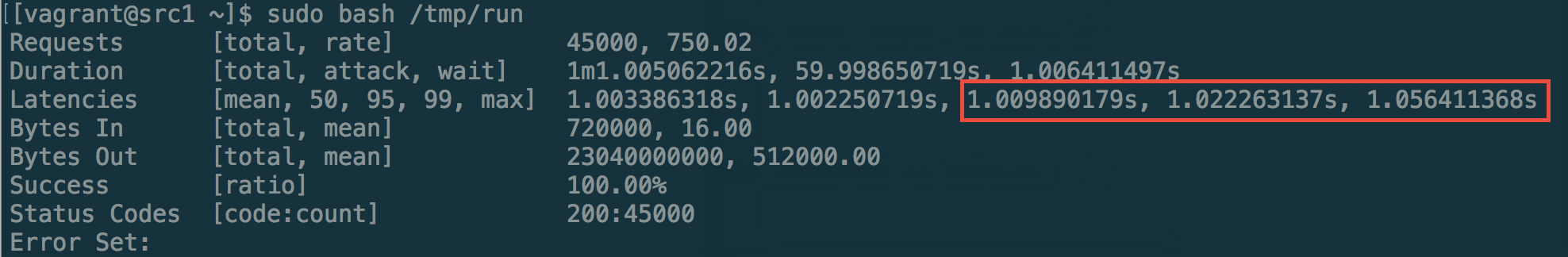 locad ipset before iptables