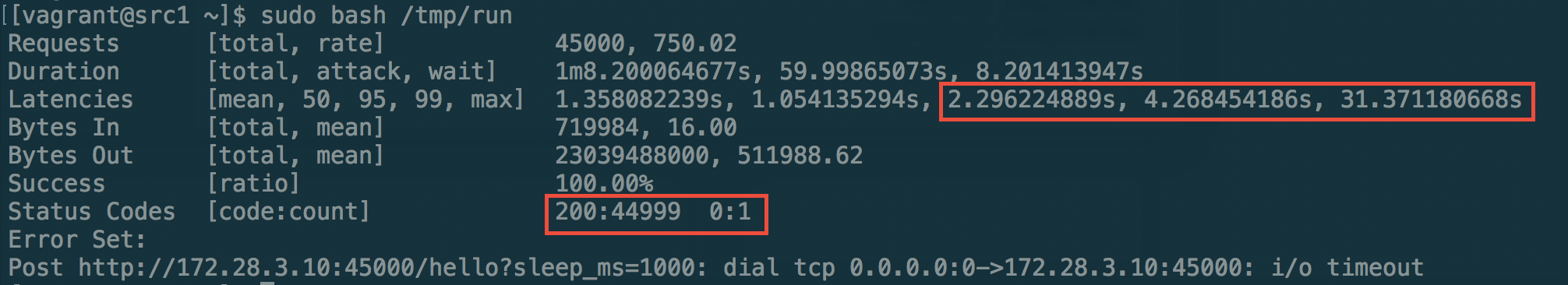 locad ipset before iptables